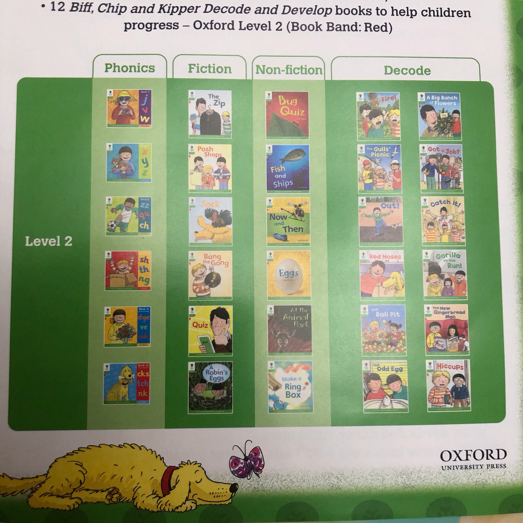 【自然拼读热销套装】凯迪克 牛津阅读树2阶 自然拼读合集套装30册